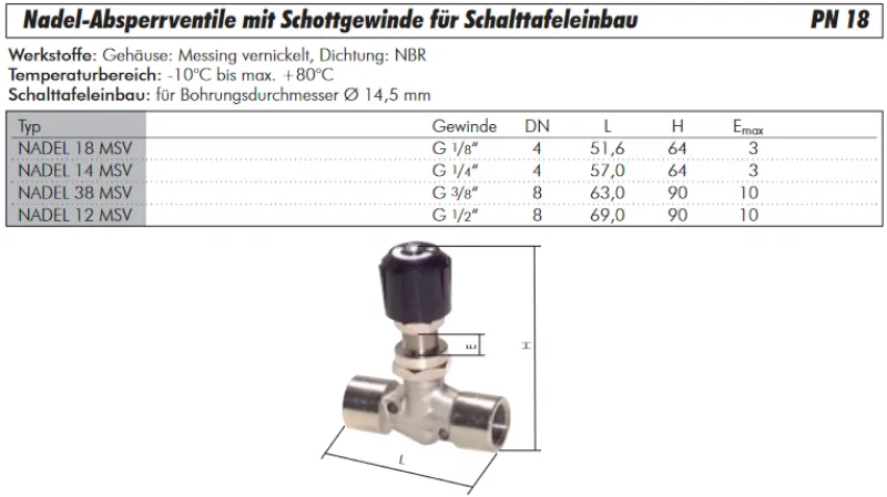 Datenblatt Nadel-Absperrventil Messing vernickelt Schalttafeleinbau PN 18 alle Größen